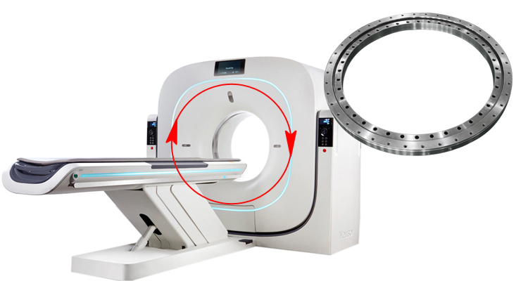轉(zhuǎn)盤軸承(回轉(zhuǎn)支承)在CT機中的應(yīng)用